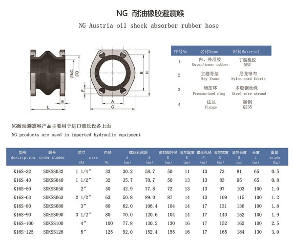 一端NG一端圆形法兰的橡胶接头